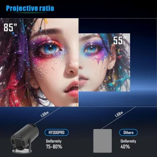 Equivera Mini Beamer Projector