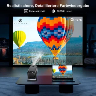 Equivera Mini Draagbare Beamer