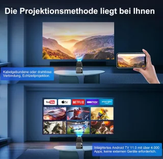 Equivera Mini Projector