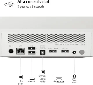 Equivera Mini Projector