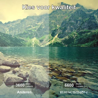 Erikssøn Beamer 1080P Wifi Smart Mini Zwart