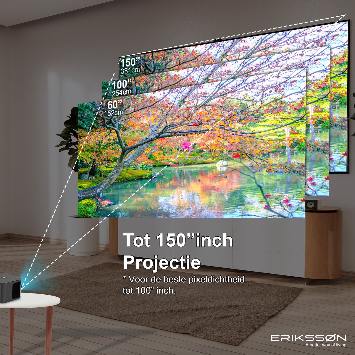 Erikssøn Beamer Prime Mini Projector inclusief Standaard