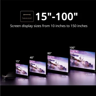 ETOE Dolphin DLP Projector 1080P Google TV Certified