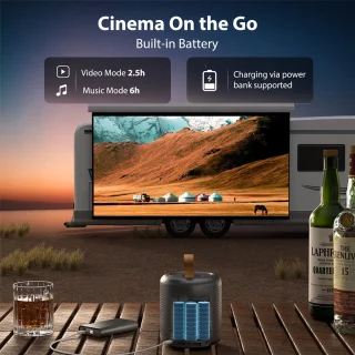 ETOE Dolphin DLP Projector 1080P Google TV Certified