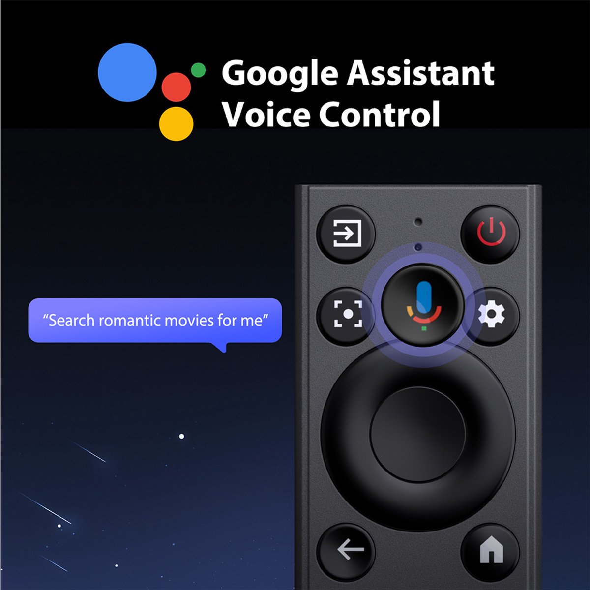 Wat vinden we goed aan de ETOE Dolphin DLP Projector 1080P Google TV Certified