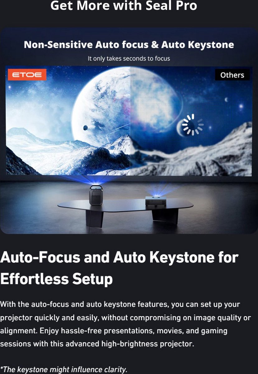 ETOE Seal Pro 1000 1080P LCD-projector