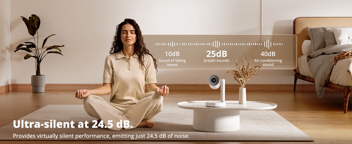 ETOE Starfish Android TV 11.0 Projector