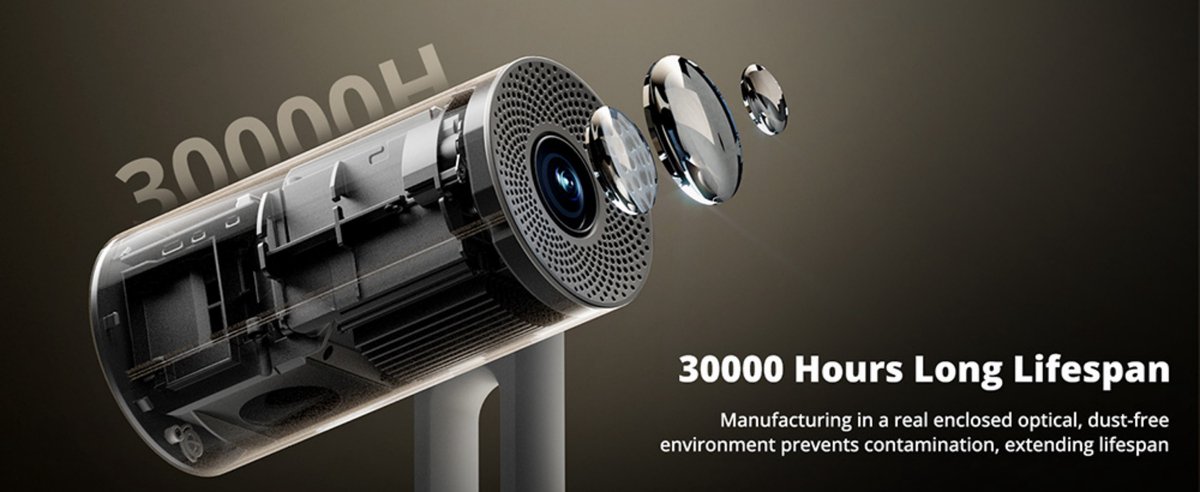ETOE Starfish Android TV 11.0 Projector