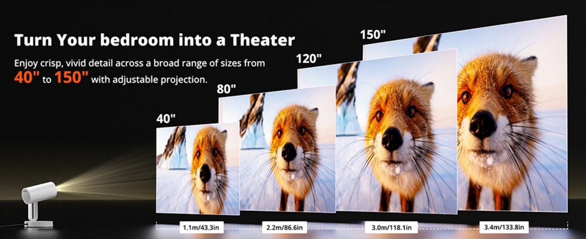 ETOE Starfish Android TV 11.0 Projector