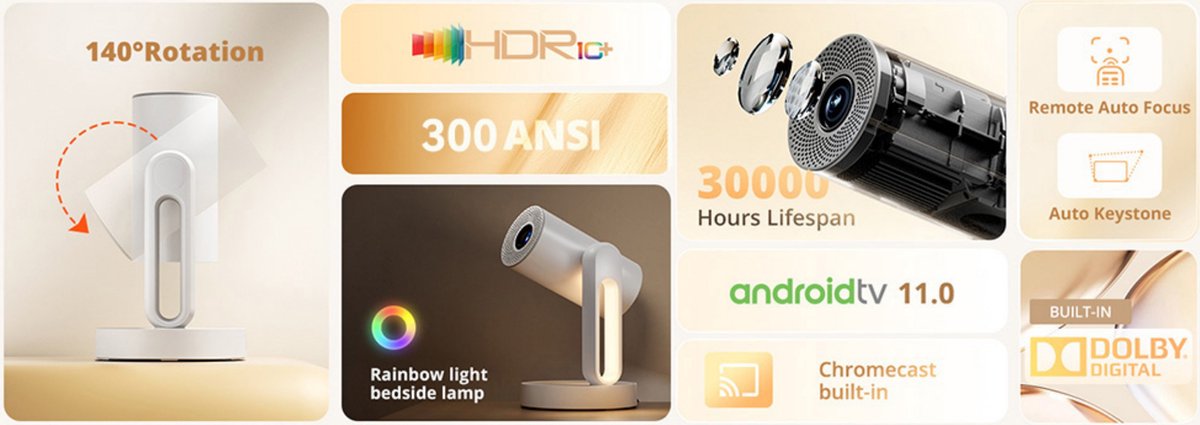 ETOE Starfish Android TV 11.0 Projector