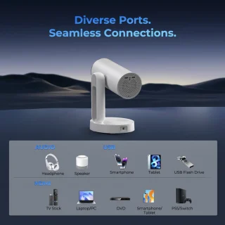 ETOE Starfish Plus projector