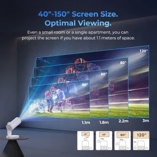 ETOE Starfish Plus projector