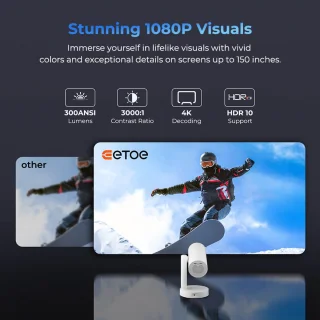 ETOE Starfish Plus projector