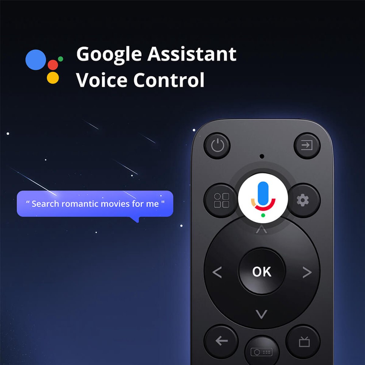 ETOE Whale Pro Android TV 1080P projector