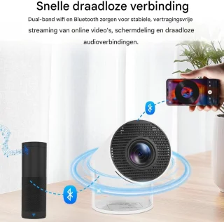 EXCITAT Miniprojector Wit