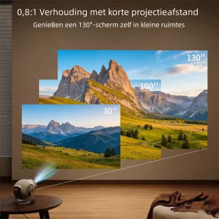 Wat vinden we goed aan de Fokelyi Mini Beamer - Smart Projector