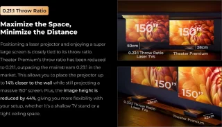 Formovie Theater Premium 4K Laser UST Projector