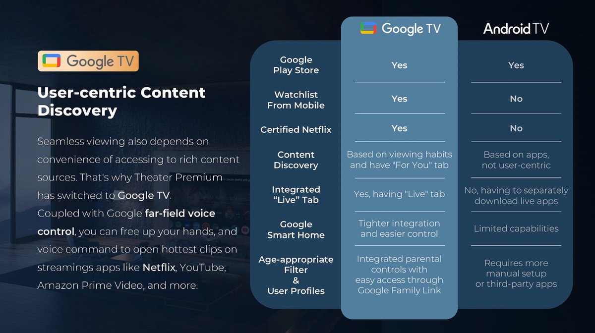 Wat vinden we minder goed
