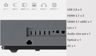 Formovie Theater Premium 4K Laser UST Projector