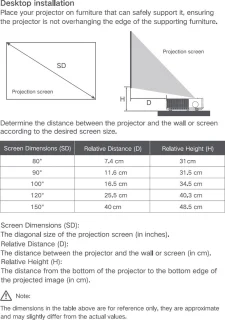 Formovie Theater Premium 4K Laser UST Projector