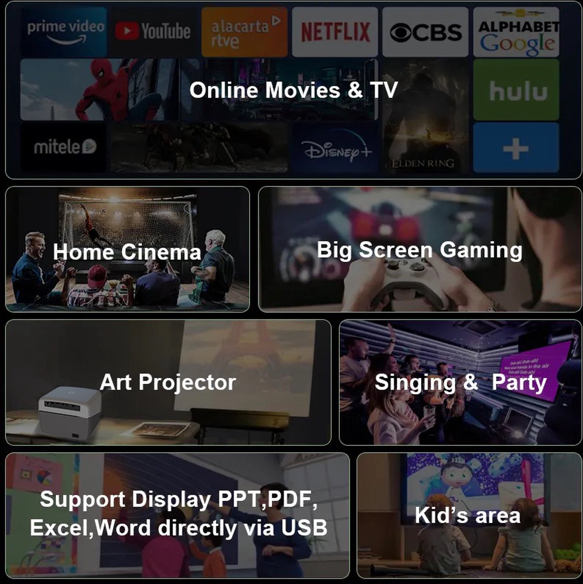 Fuegobird A6 1080P Full HD Smart Projector 2GB RAM 32GB ROM Grijs