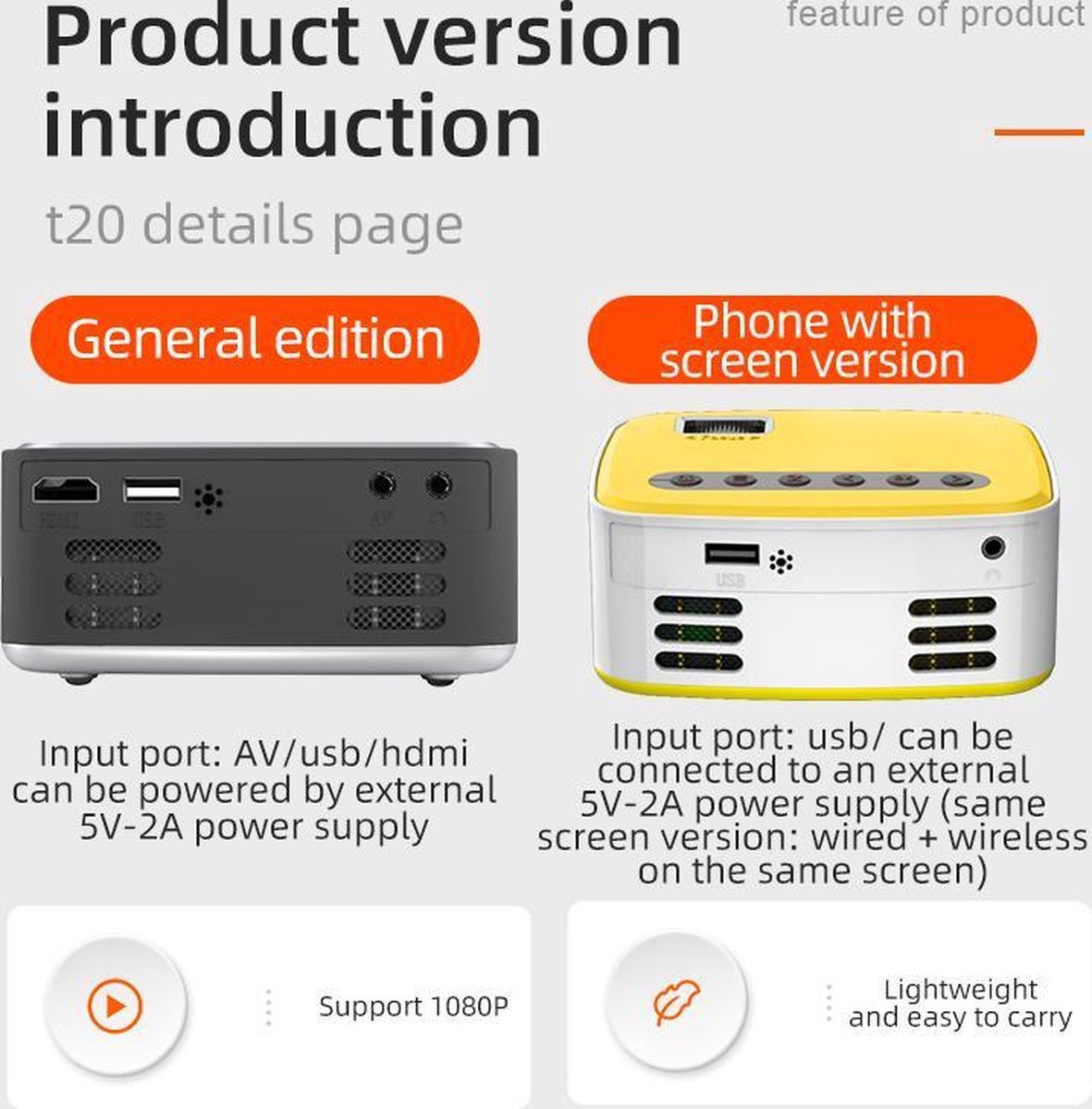 Fuegobird T20 Mini Beamer Projector Wit