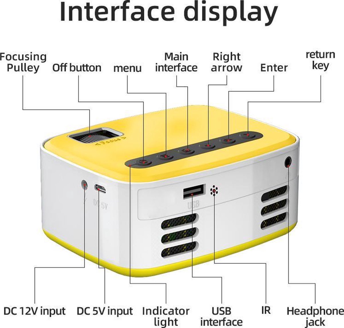Fuegobird T20 Mini Beamer Projector Wit