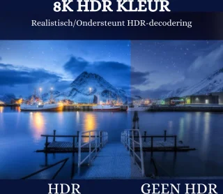 Full HD 1080P Beamer 13000 Lumen 5G WiFi Bluetooth