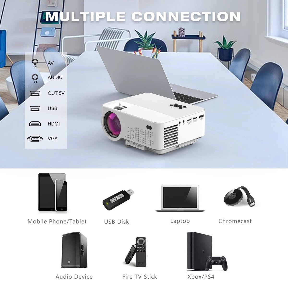 Gran Vida Mini Projector 1080P HD