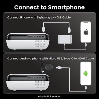 De H1 Mini Beamer - Draagbare Projector in één oogopslag