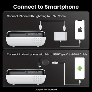 H1 Mini Beamer - Draagbare Projector