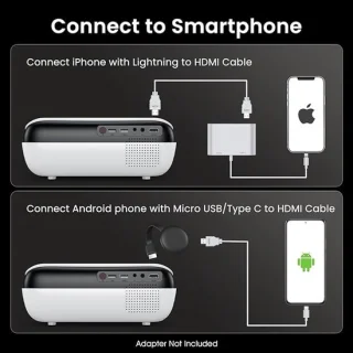 H1 Mini Beamer - Draagbare Projector
