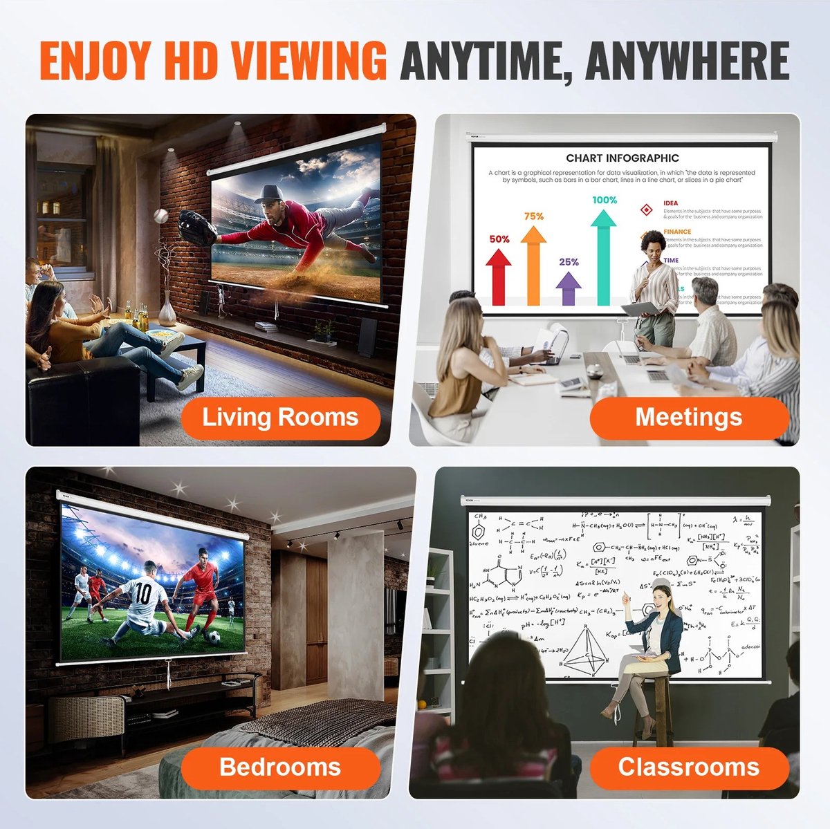HFL Goods Projector Screen 2270x1590 mm