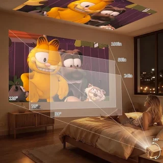 HomeCinema Mini Beamer – Draagbare Projector