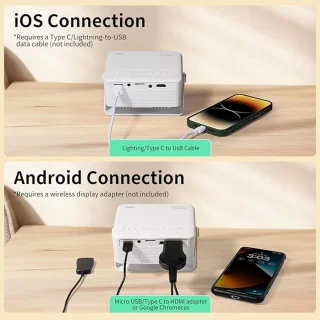 HomeCinema Mini Beamer – Draagbare Projector