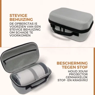 Homezie Beamer Reistas