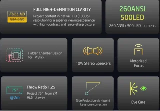 HP CC500 Full HD Video Projector