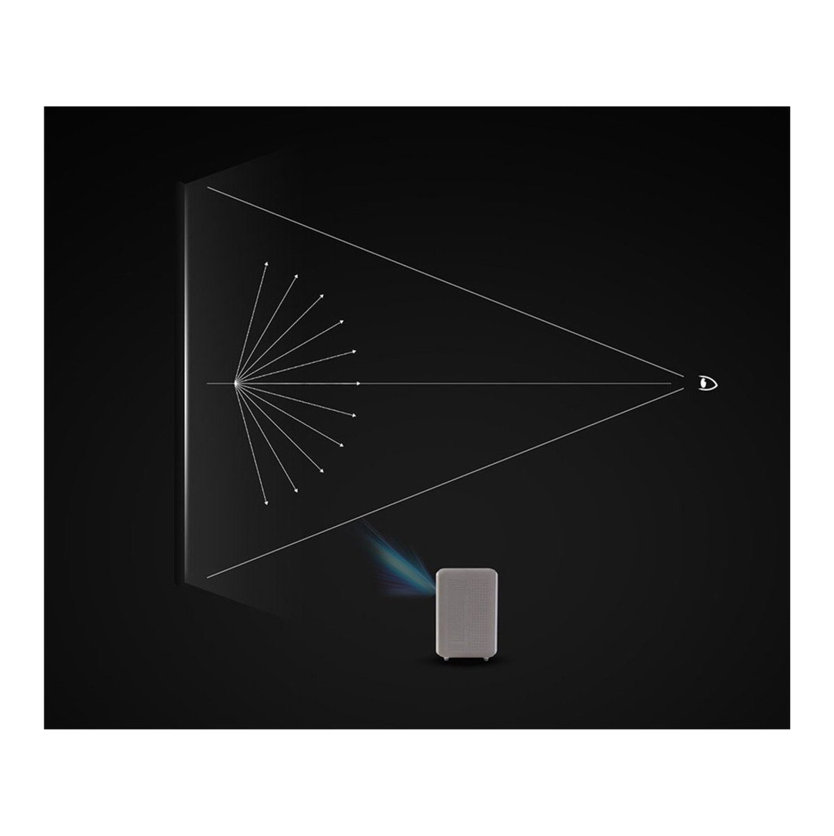 HP Smart Projector CC200 Citizen Cinema FHD wit