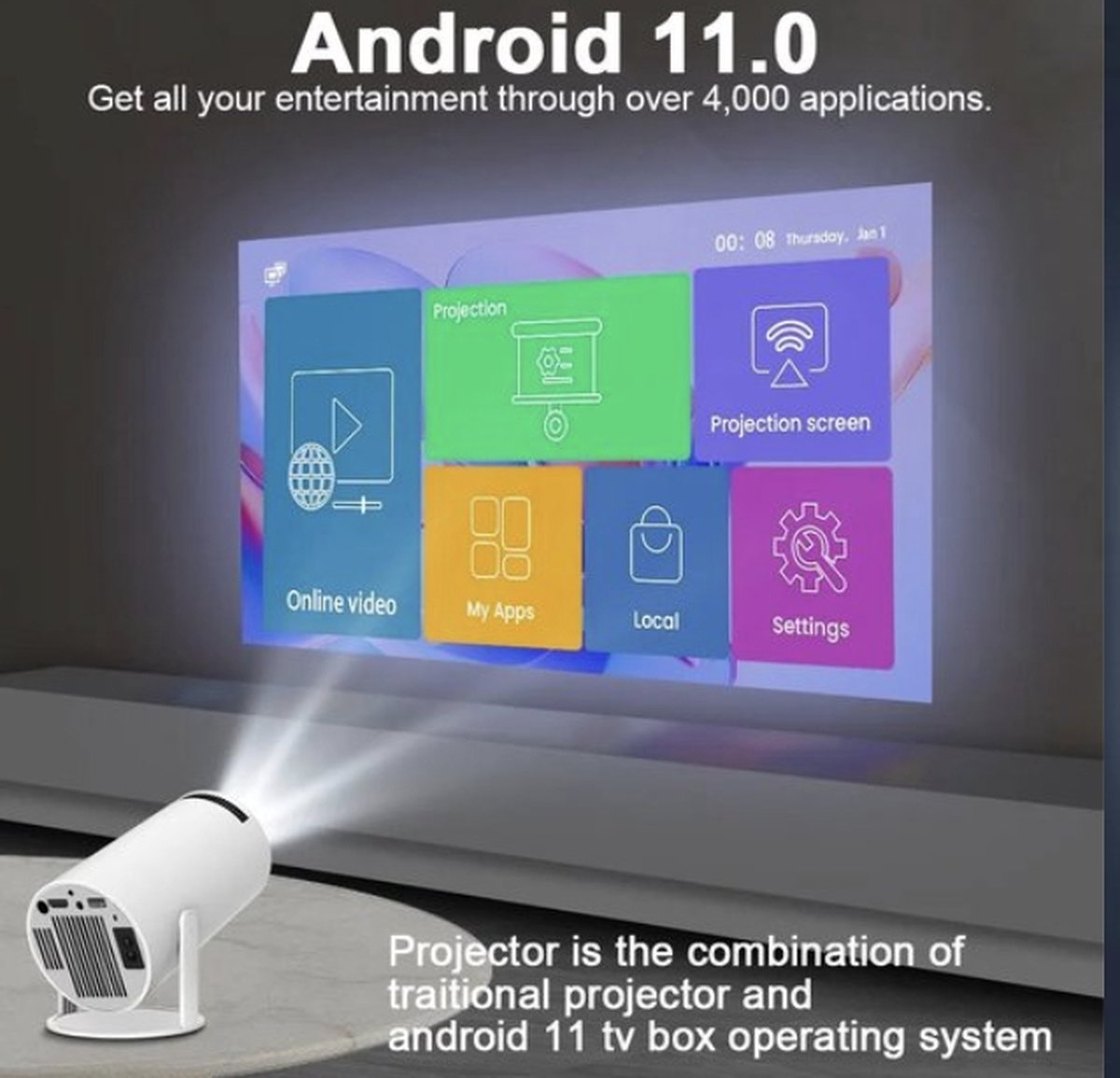 Hy300 Pro Mini Beamer 4K Android 11 Dual Wifi6