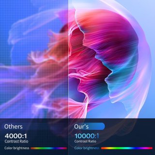 Wat vinden we minder goed