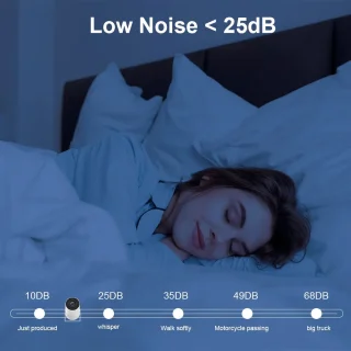 HY300 WiFi 6 Mini 4K Beamer Projector