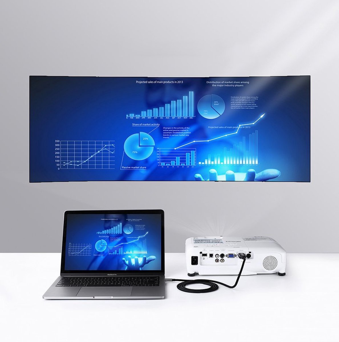 JMGO N1S Connectie Bundel Mini Beamer