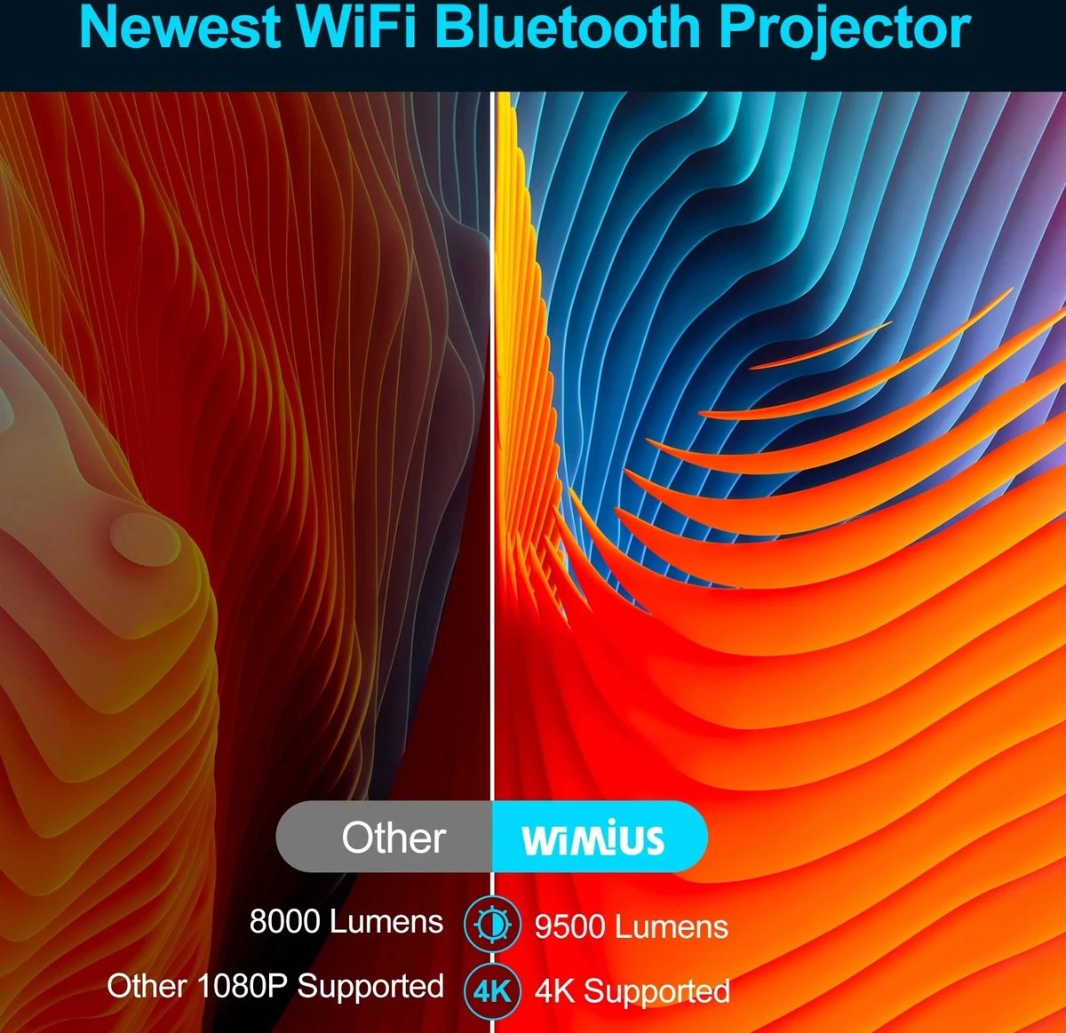 Kibus 4K Full HD Beamer Projector