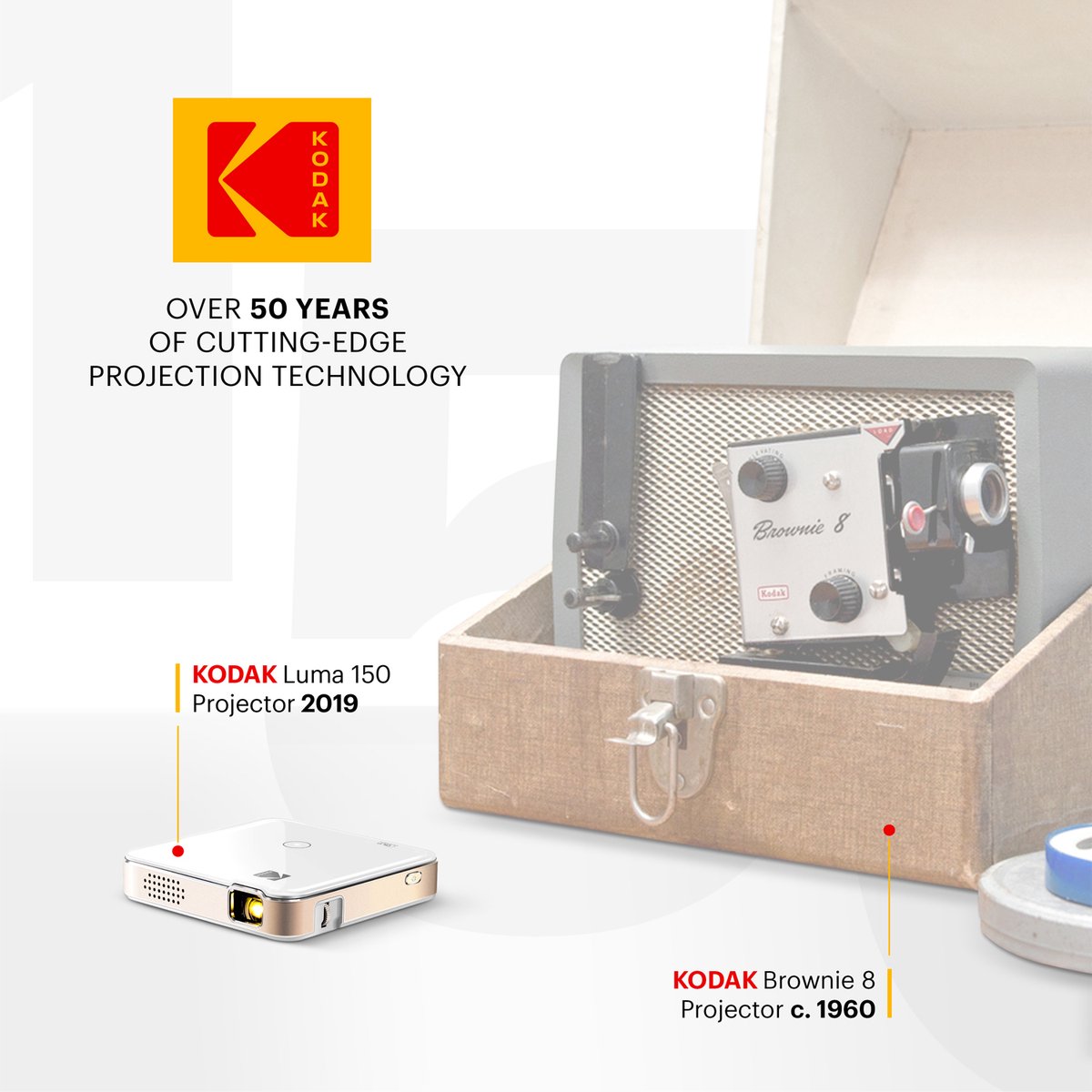 Kodak Luma 150 Draagbare Draadloze Projector