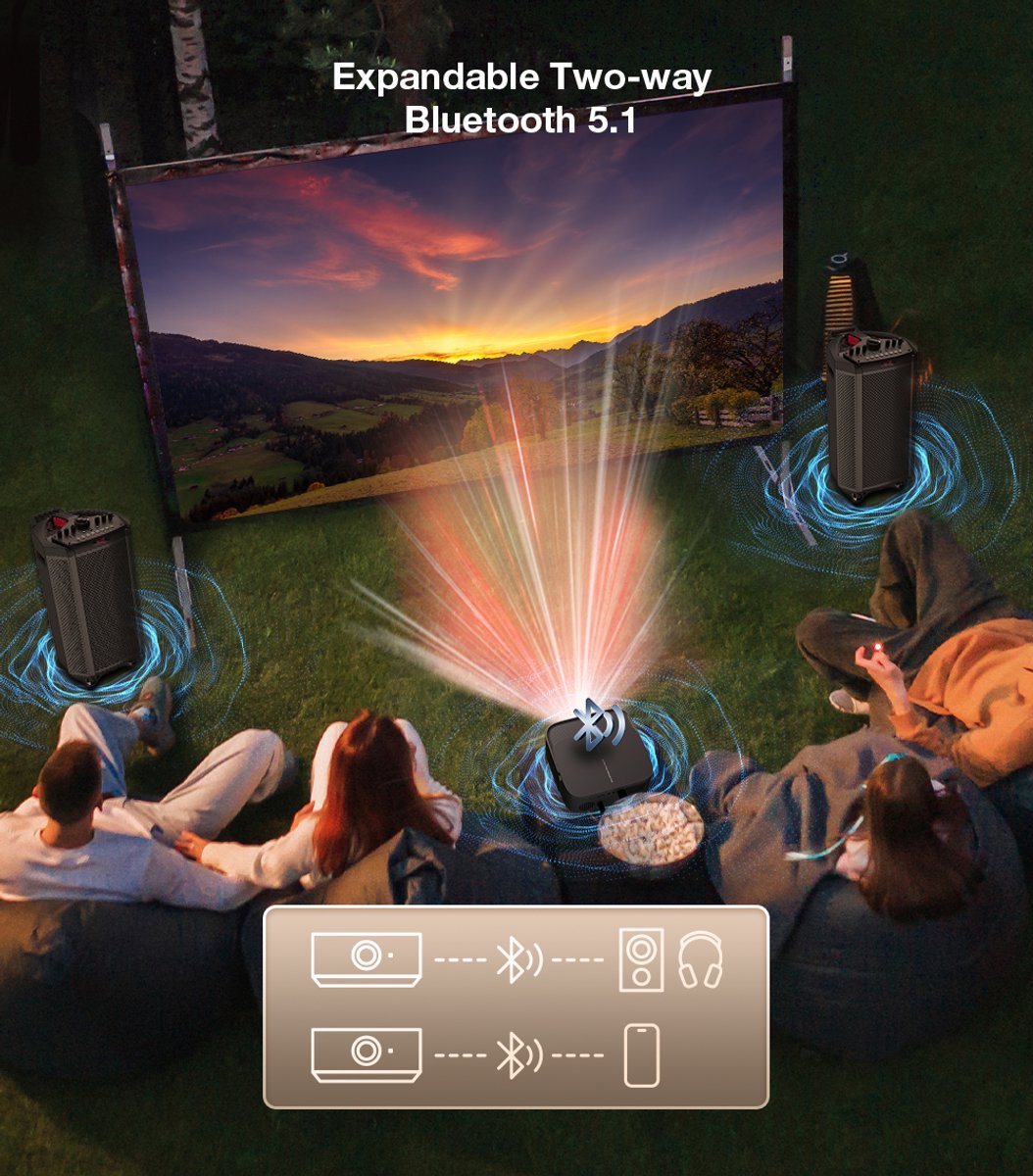 LCD Projector Beamer Draadloos Bluetooth 5.3 Binnen Cinema