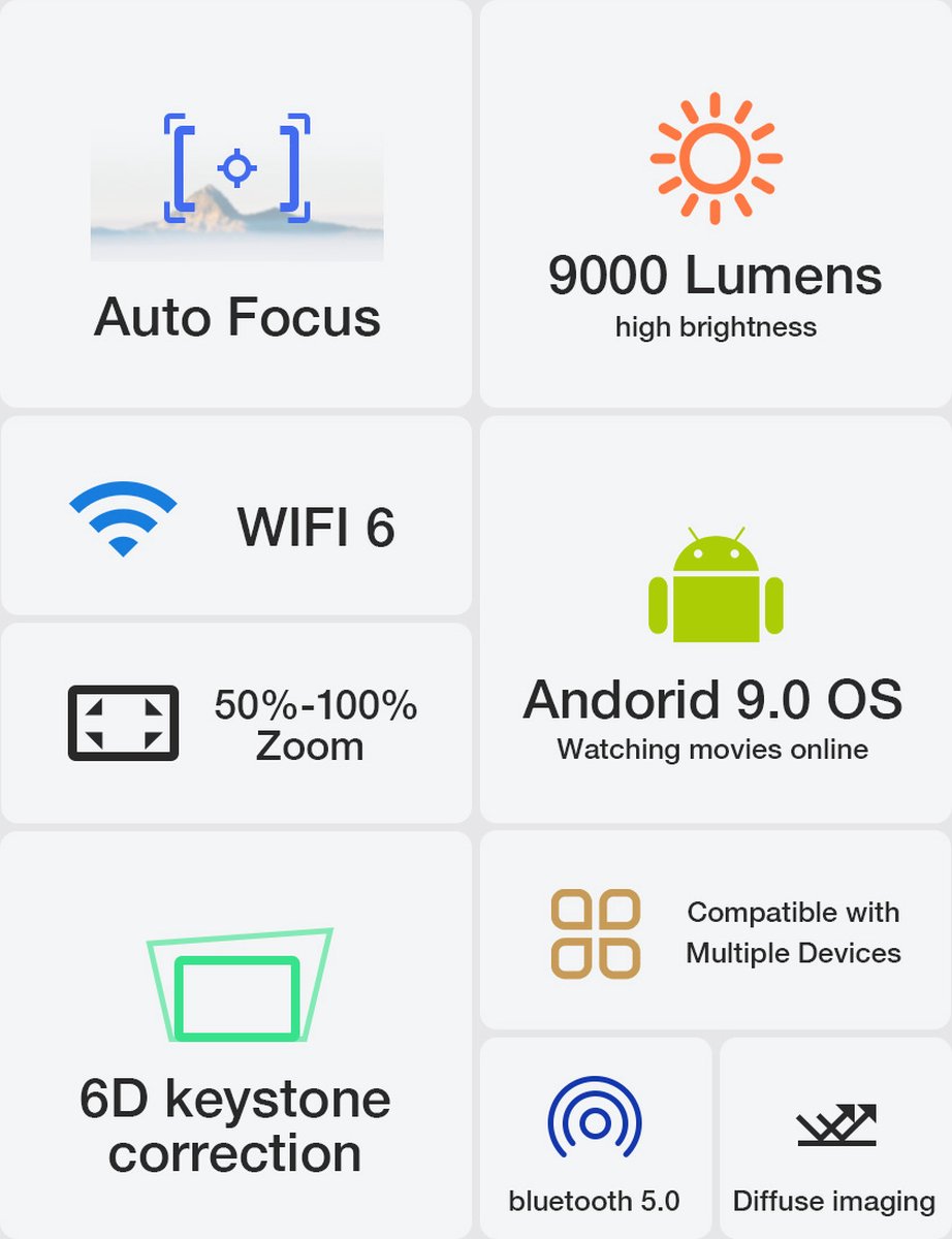 LED Projector 1080P Bluetooth Beamer