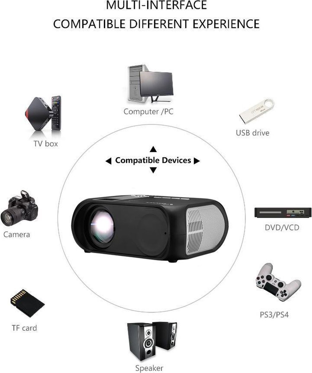 LED Wifi projector 1080P met afstandsbediening Home Theater 6500 lumen