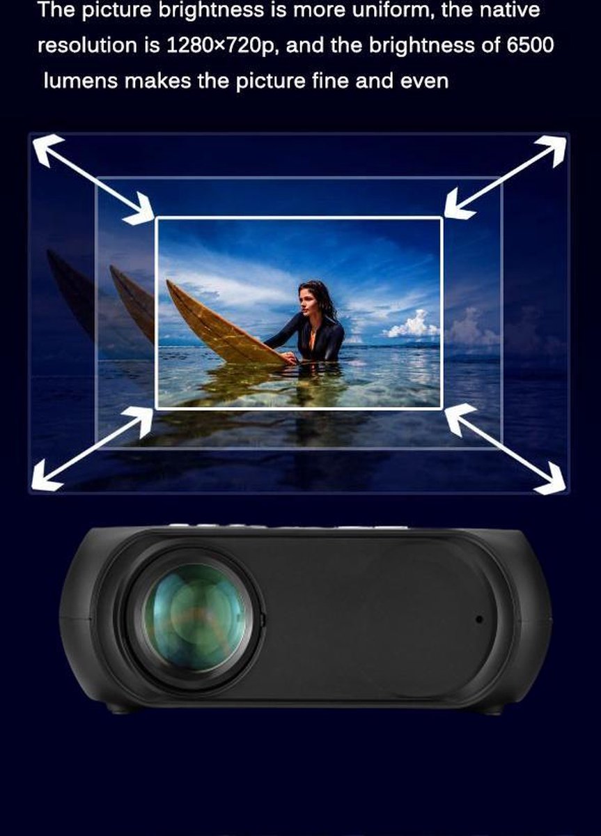 LED Wifi projector 1080P met afstandsbediening Home Theater 6500 lumen