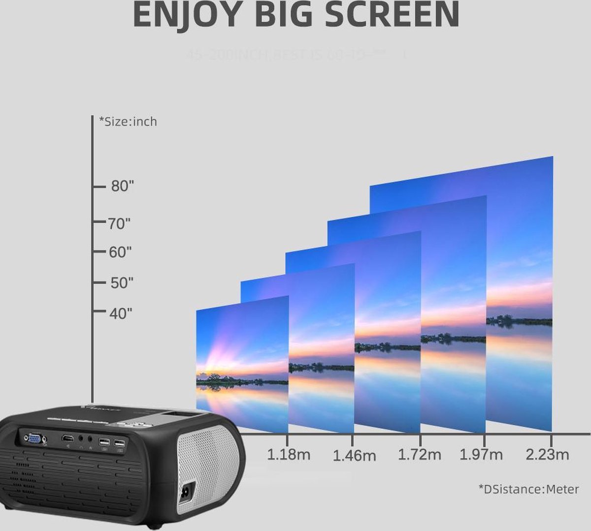 LED Wifi projector 1080P met afstandsbediening Home Theater 6500 lumen