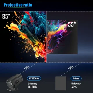 Lexium Mini Beamer Projector